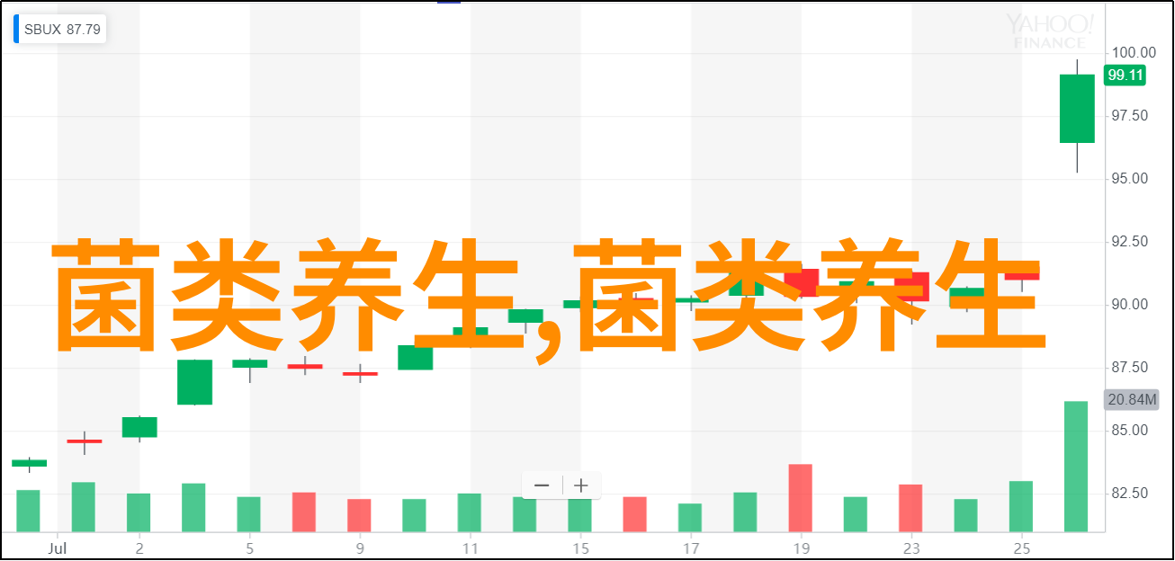 如何辨别灵芝孢子粉的优劣教你四招