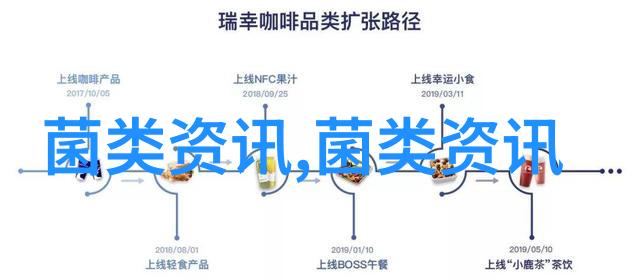 甘肃华池县今年前三季度食用菌总产量8600吨